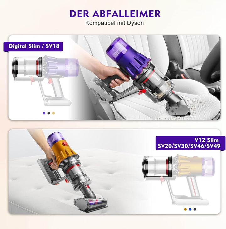 Staubbehälter für Dyson V12 SV18 SV20 Detect Slim V10 Digital Slim Staubsauger Behälter Ersatzteile,