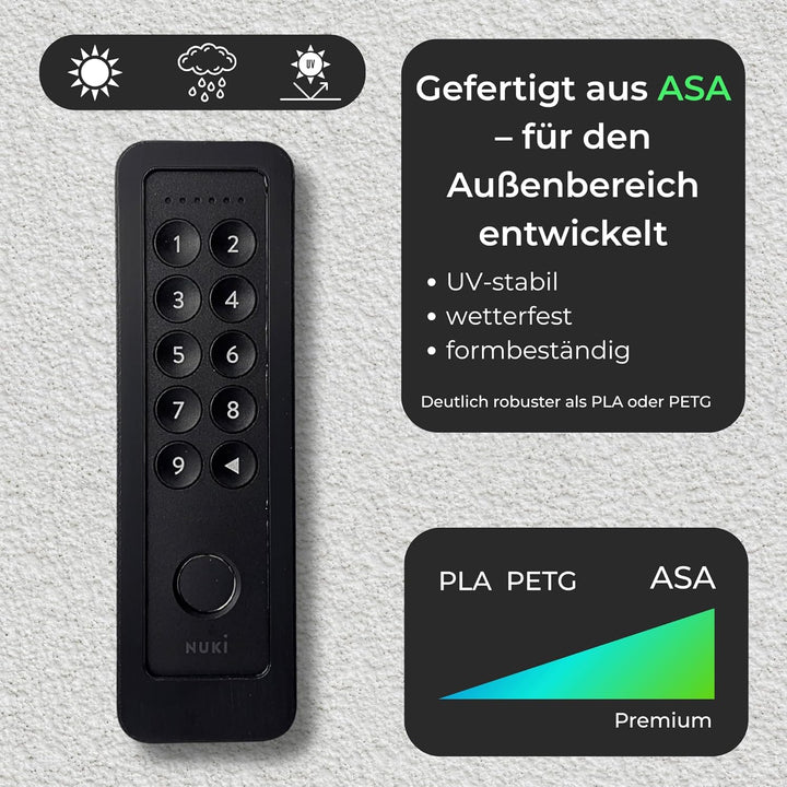Generisch Wandhalterung kompatibel mit Nuki Keypad 2 – Diebstahlschutz-Abdeckung mit Torx-Sicherheit