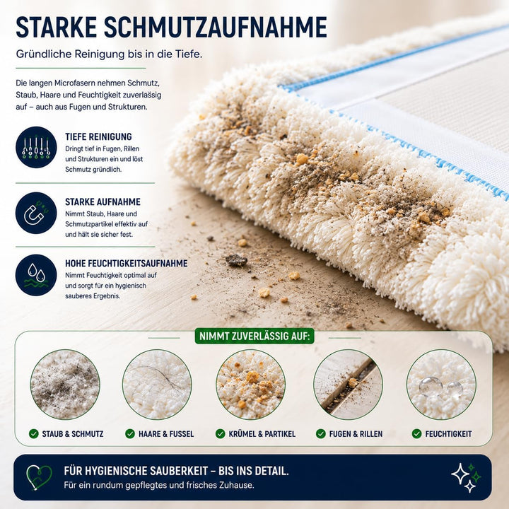 Bodentuch Set WEISSEXTREM und BLAUEXTREM 42 cm kompatibel mit Hara Leifheit und andere