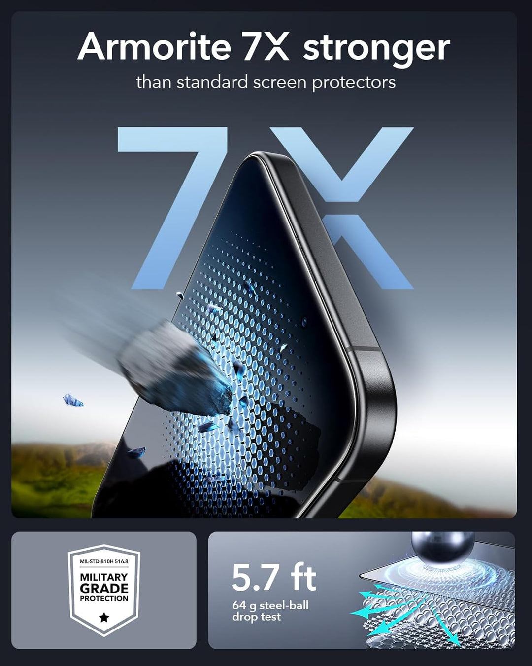 ESR für iPhone 14/13/13 Pro für Panzerglas, 9H+ Display Sichtschutzfolie aus gehärtetem Glas 3 Stück
