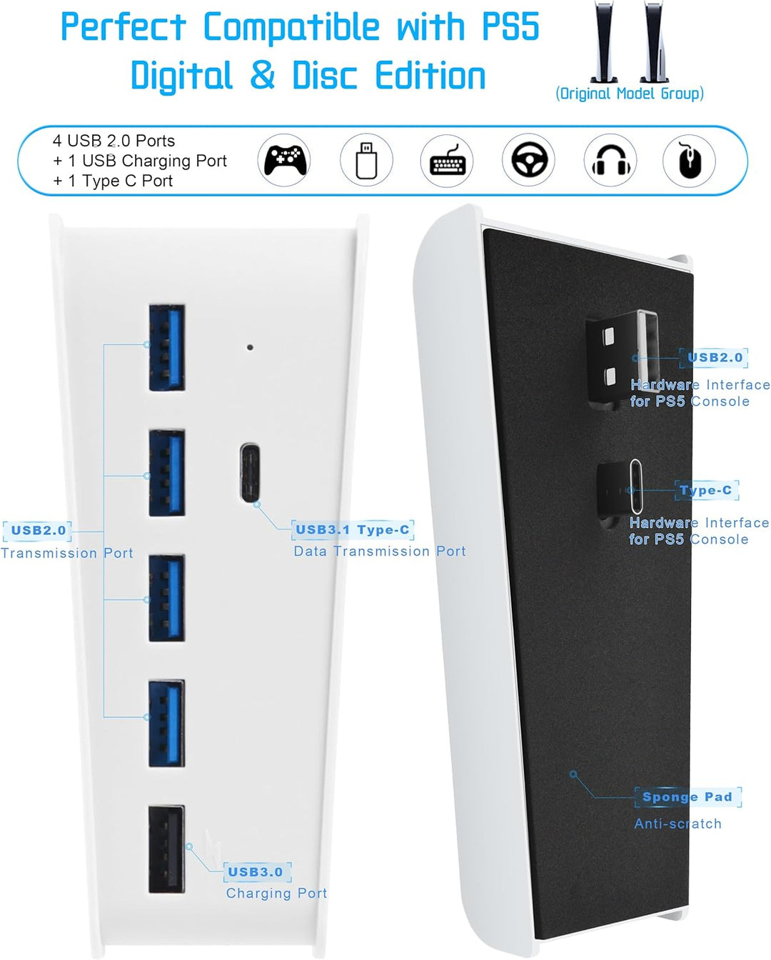 Joso 6 Ports USB Hub für P5, USB Port Expander für P5 mit 4 USB-A + 1 Ladeanschluss + 1 Typ C 3.1, K