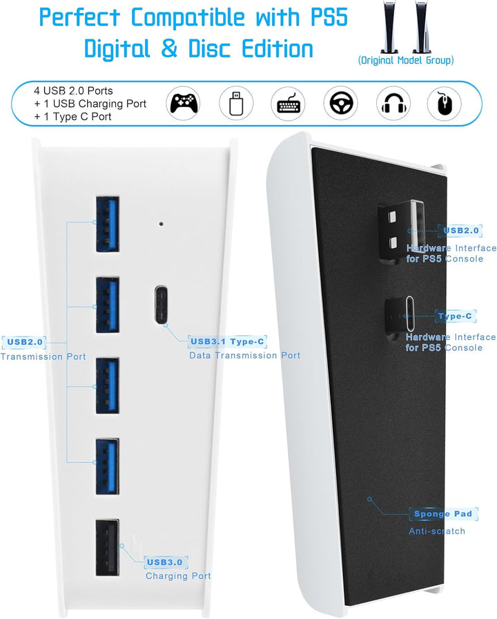 Joso 6 Ports USB Hub für P5, USB Port Expander für P5 mit 4 USB-A + 1 Ladeanschluss + 1 Typ C 3.1, K