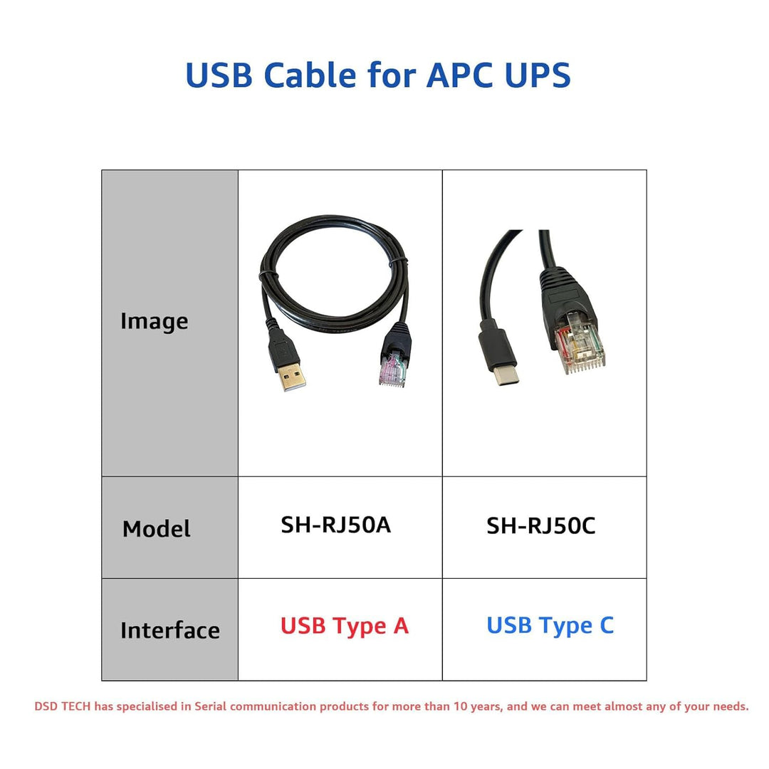 DSD TECH SH-RJ50A USB zu RJ50 Kabel für APC UPS PowerChute Äquivalent zu AP9827(3M/10FT), 10FT