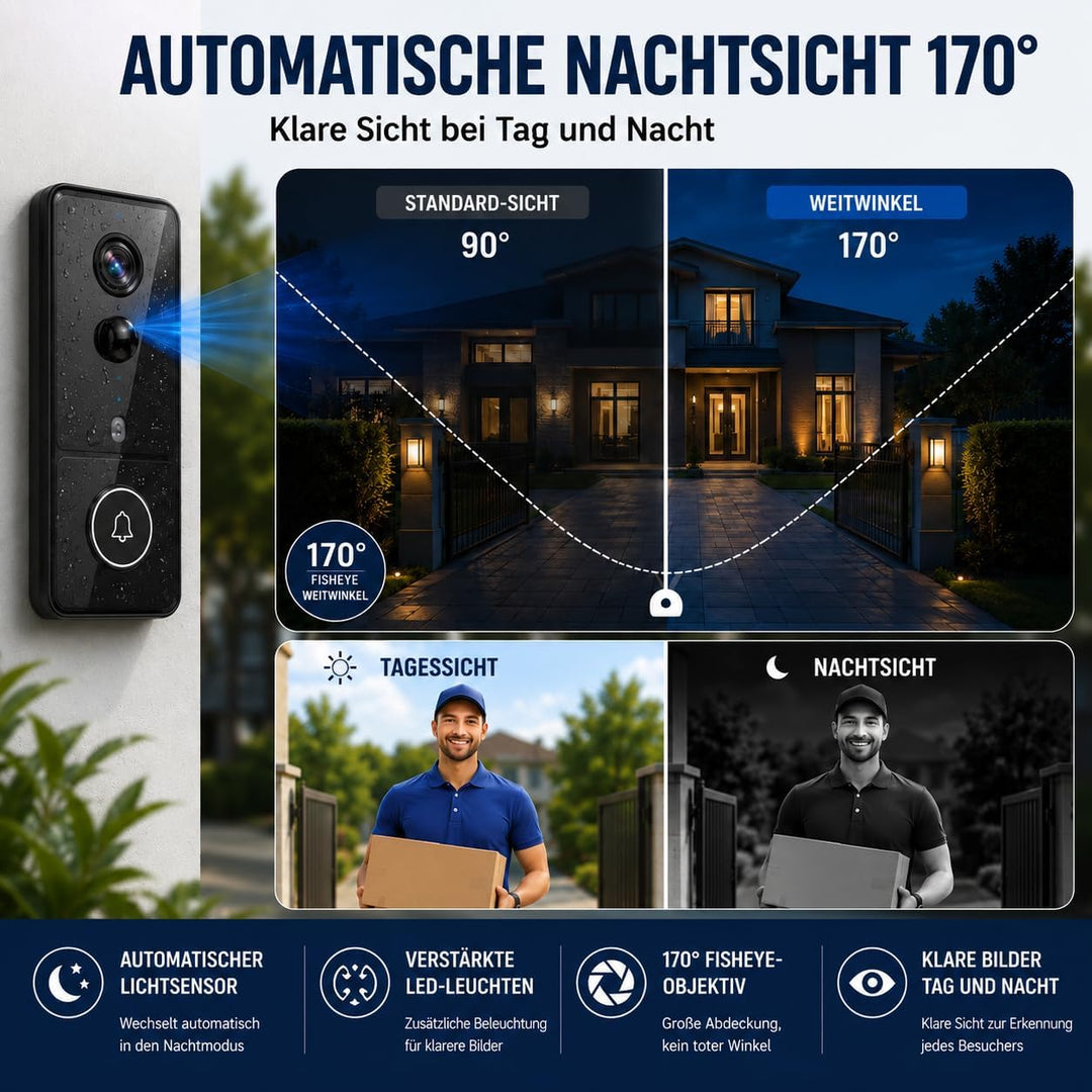 Video Türklingel mit Kamera, 4,3'' IPS Monitor, PIR Sensor, ohne WLAN & App | Livebild per Monitor,