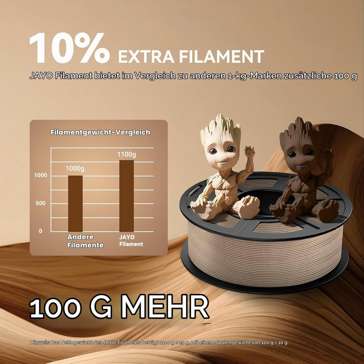 JAYO PLA Holz Filament 1,75 mm Kirschholz, Echtes Holz PLA 3D Drucker Filament, Holzstruktur, mit 15