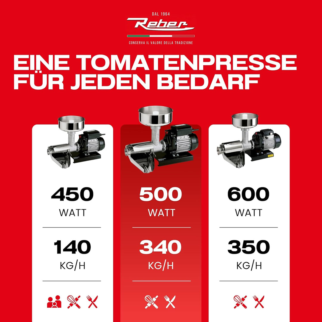 Reber Elektrische Tomatenpresse Nr. 5 500 W für Passata und Konserven | Für Marmeladen und Fruchtsäf