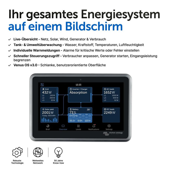Victron Energy Ekrano GX mit integriertem Display zur Systemüberwachung und -Steuerung