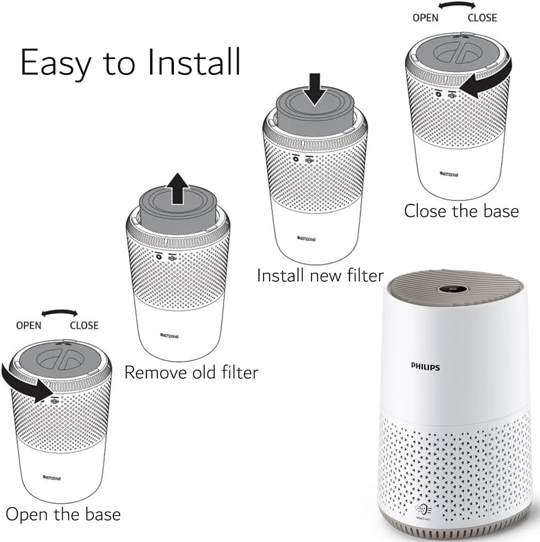 FY0611/30 Ersatzfilter für Philips Luftreiniger Serie 600 (AC0650, AC0651) mit HEPA H13, Aktivkohle