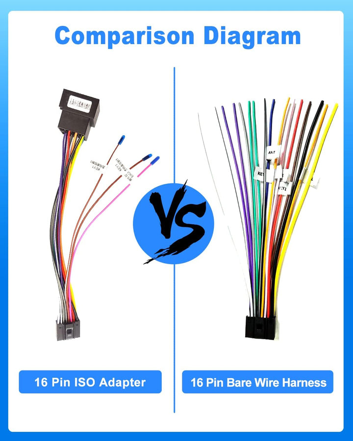 16 Pin Kabelbaum ISO Adapter für Android Autoradio Universal ISO Standard Buchse, Radio Stecker mit