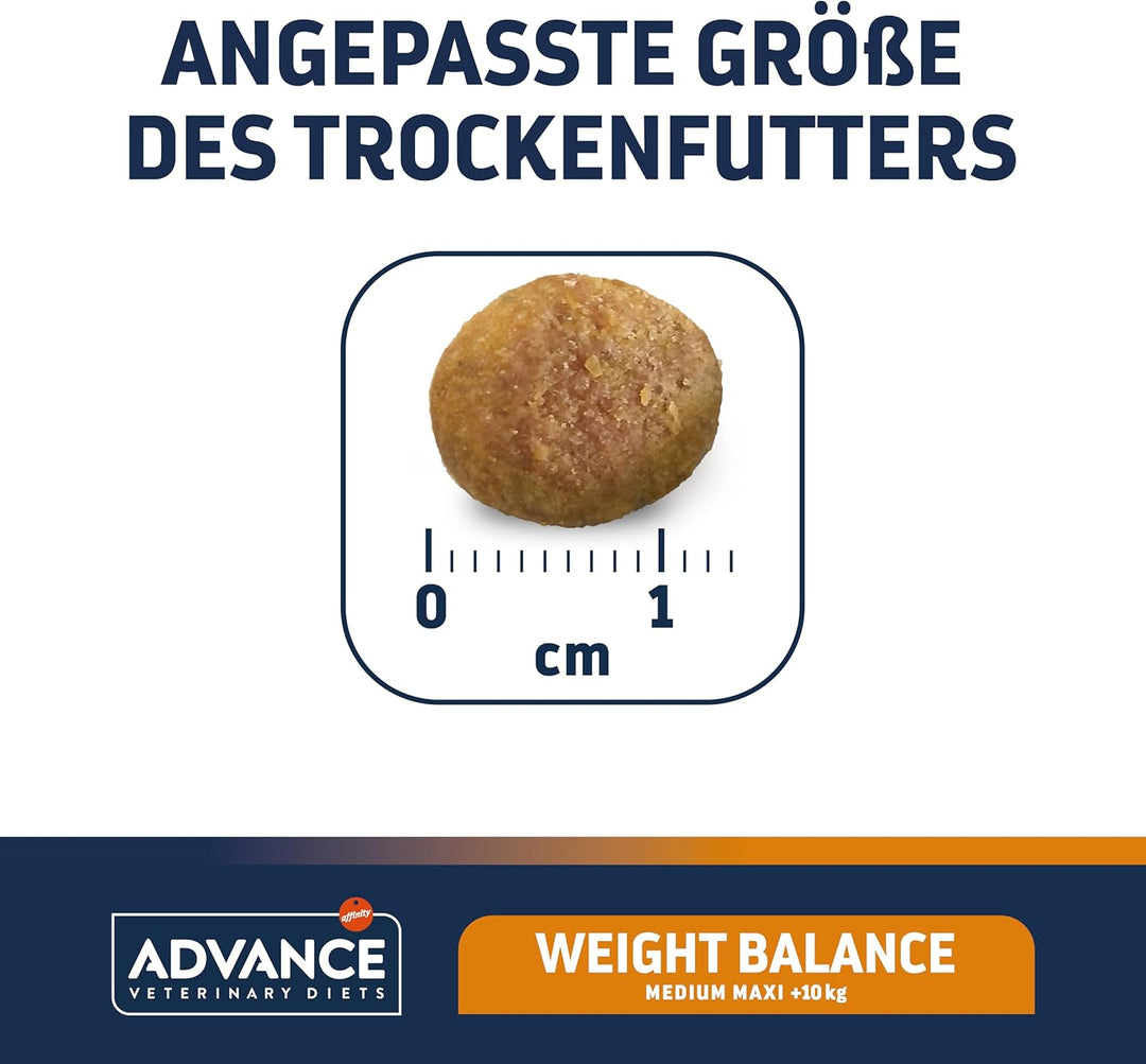 ADVANCE Obesity Management Trockenfutter Hund, 1-er Pack (1 x 12 kg)