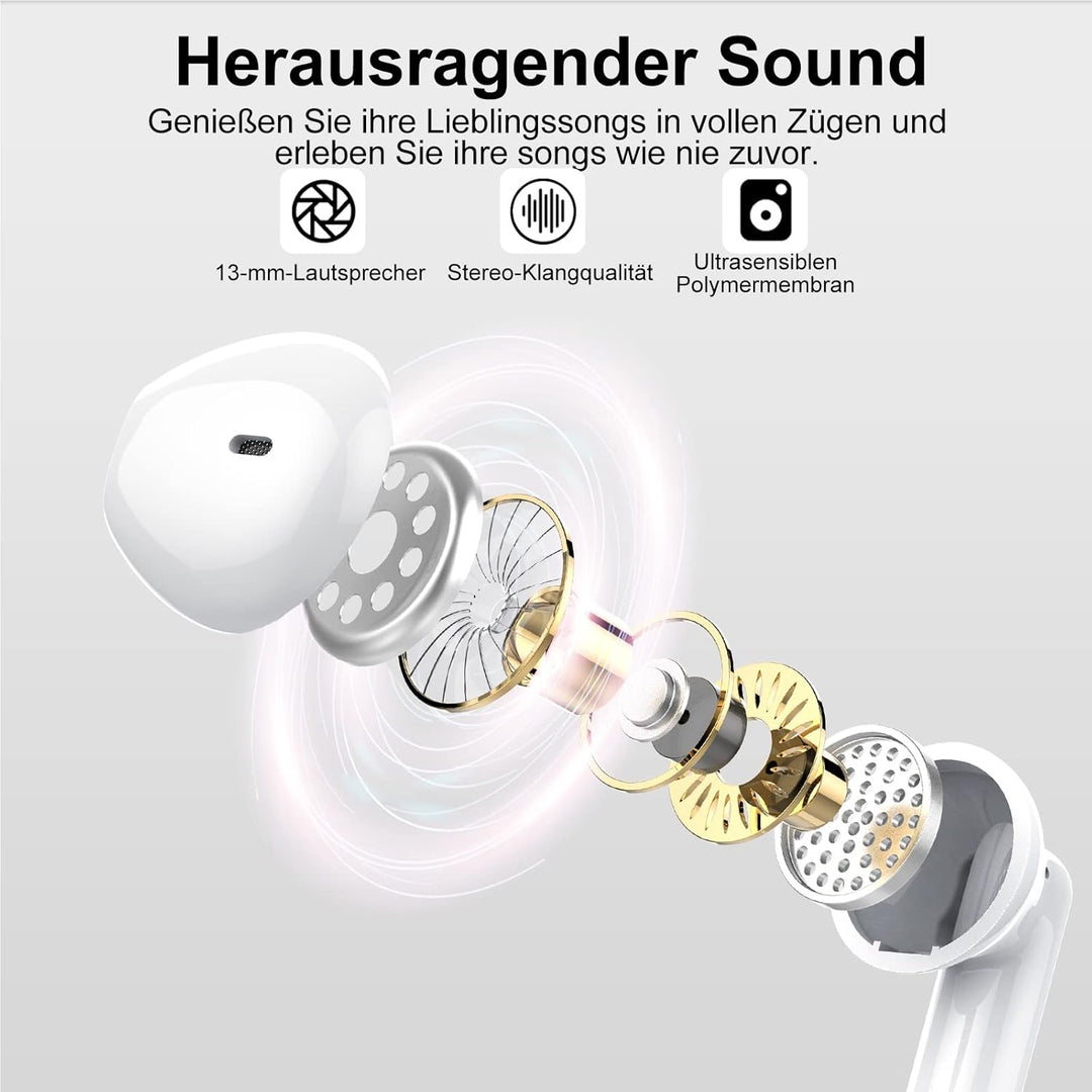 Jesebang Bluetooth Kopfhörer In Ear, Kopfhörer Kabellos Bluetooth 5.3, Ultraleicht Ohrhörer mit HD M