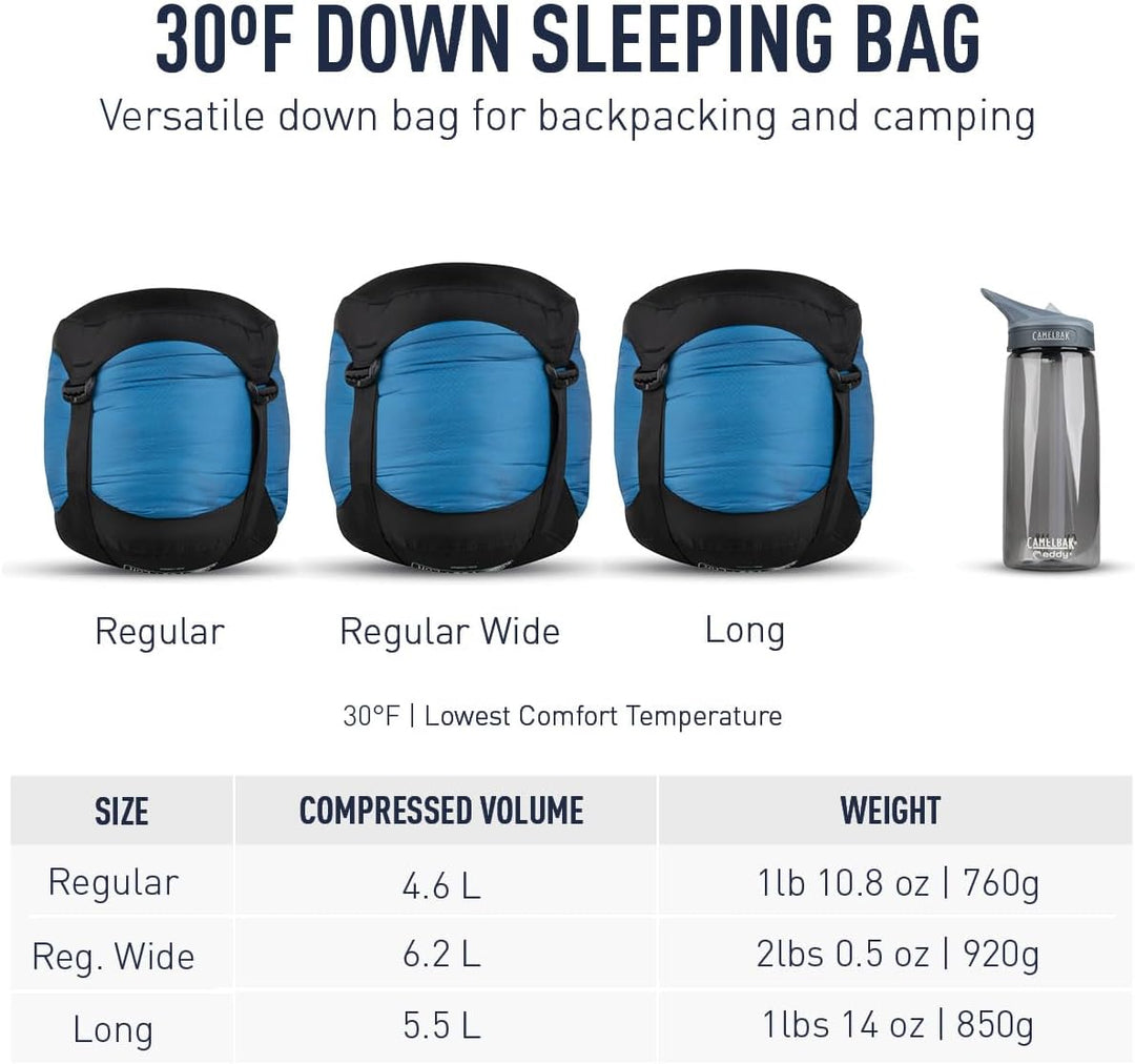Sea to Summit Sleeping Bag, Blue, Regular