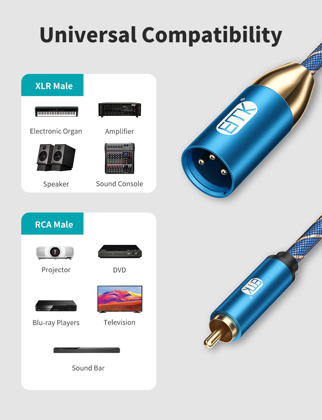 EMK RCA auf XLR Kabel Subwooferkabel Coaxial Stecker auf XLR Stecker Mikrofonkabel Koaxial Audiokabe