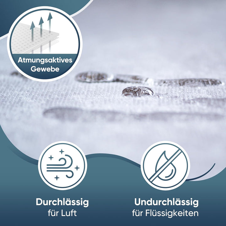 PIHU Matratzenschoner (Wasserdicht) - Baby Kleinkind Kind (Inkontinenzauflage) Matratzenschutz (Atmu