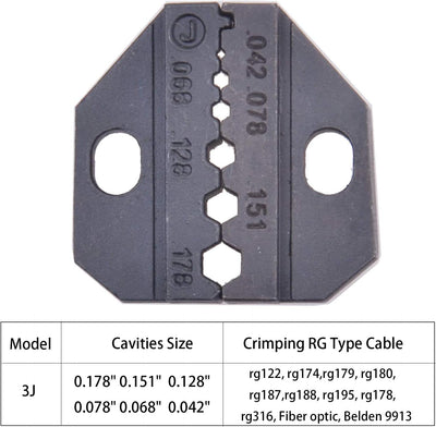 Nikang Crimpzange Set mit 4 Wechselbacken für Koax Stecker, Koaxialkabel Presszange für BNC TNC SMA