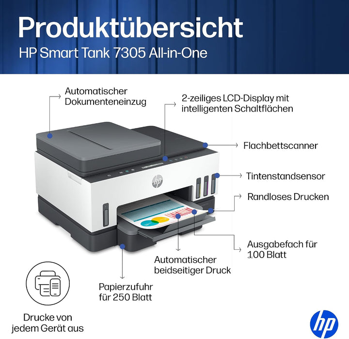 HP Smart Tank 7305 3-in-1 Multifunktionsdrucker, 30€ Cashback, (WLAN; Duplex; ADF) – 3 Jahre Tinte i