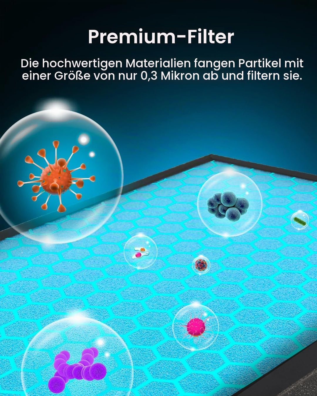Pro Breeze Ersatzfilter für den 5-in-1 Luftreiniger (PB-P01) - True HEPA Filter, Filter