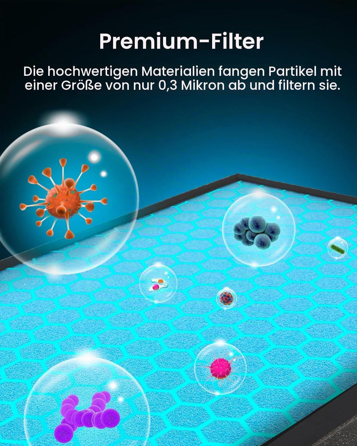 Pro Breeze Ersatzfilter für den 5-in-1 Luftreiniger (PB-P01) - True HEPA Filter, Filter