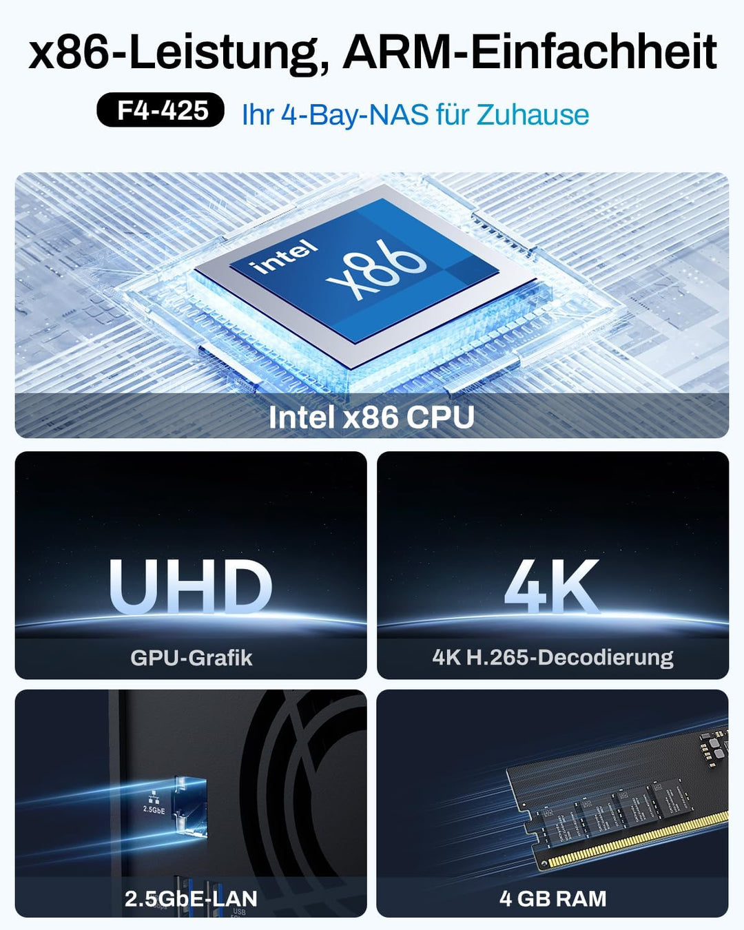 TERRAMASTER F4-425 4-Bay NAS-Speicher – Intel x86 Quad-Core-CPU, 4 GB RAM, 2,5 GbE LAN, Netzwerkgebu