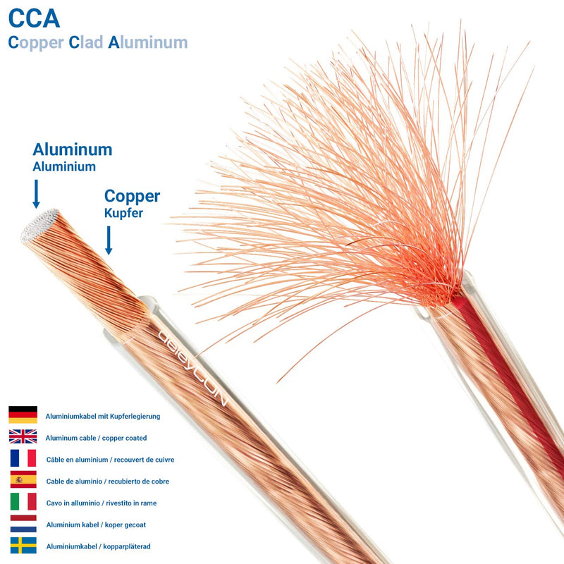 deleyCON 50m Lautsprecherkabel Boxenkabel 2x 2,5mm² Kupferüberzogenes Aluminium CCA Polaritätskennze