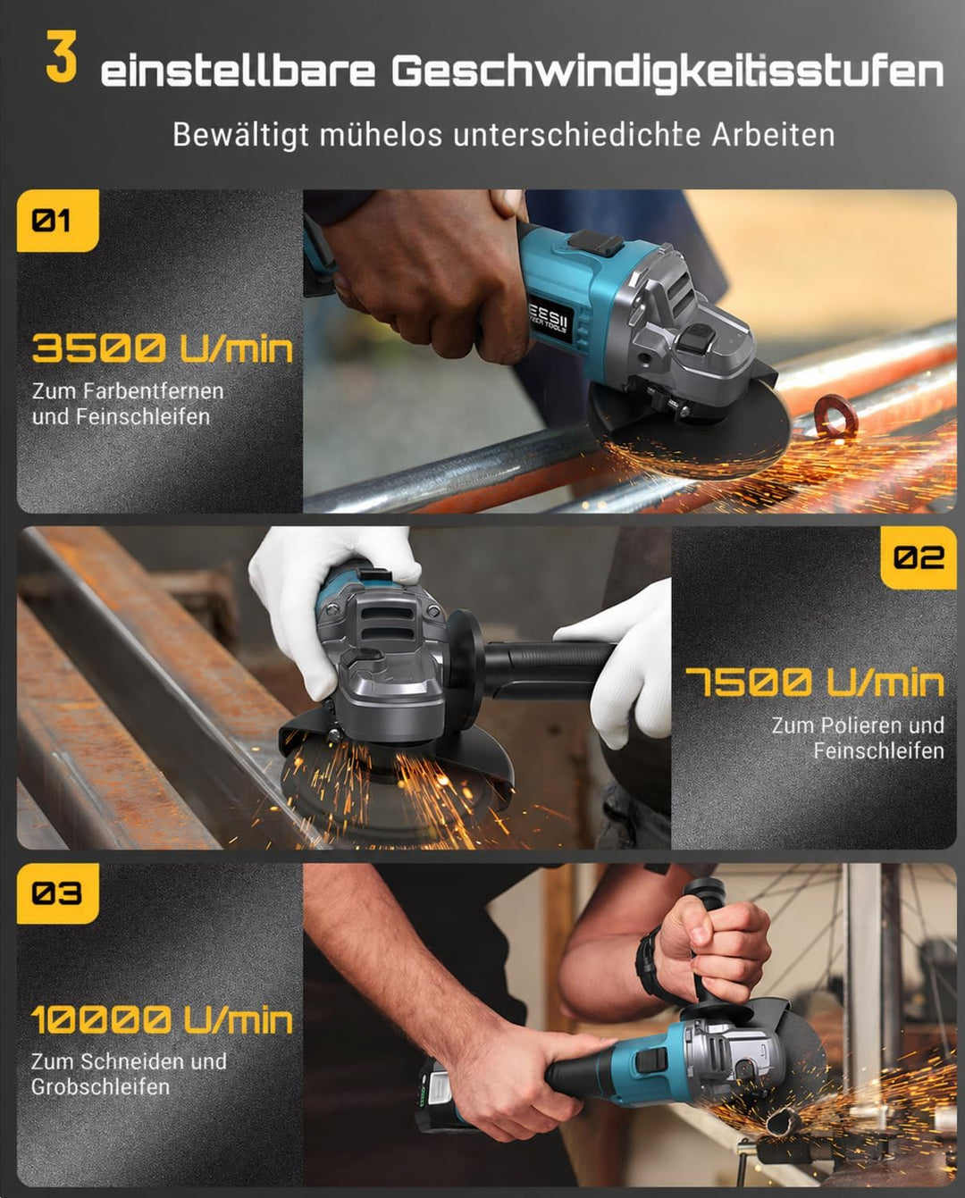 SEESII Akku Winkelschleifer 125 mm, Flex Winkelschleifer mit 2x 4000mAh Akku, 10,000RPM Bürstenloser