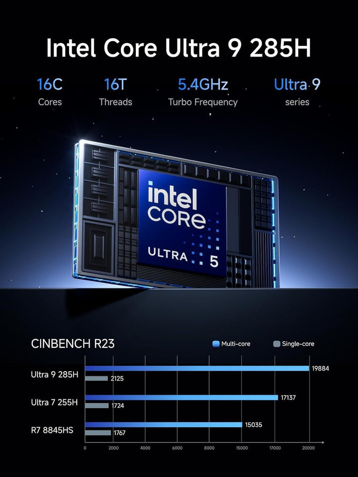 MINIS FORUM M1 Pro-285H Mini PC, Intel Core Ultra 9 285H (16C/16T, bis zu 5,4GHz), 32GB DDR5, 1TB PC