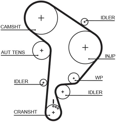 GATES PowerGrip Kit + Wasserpumpe KP25559XS-2