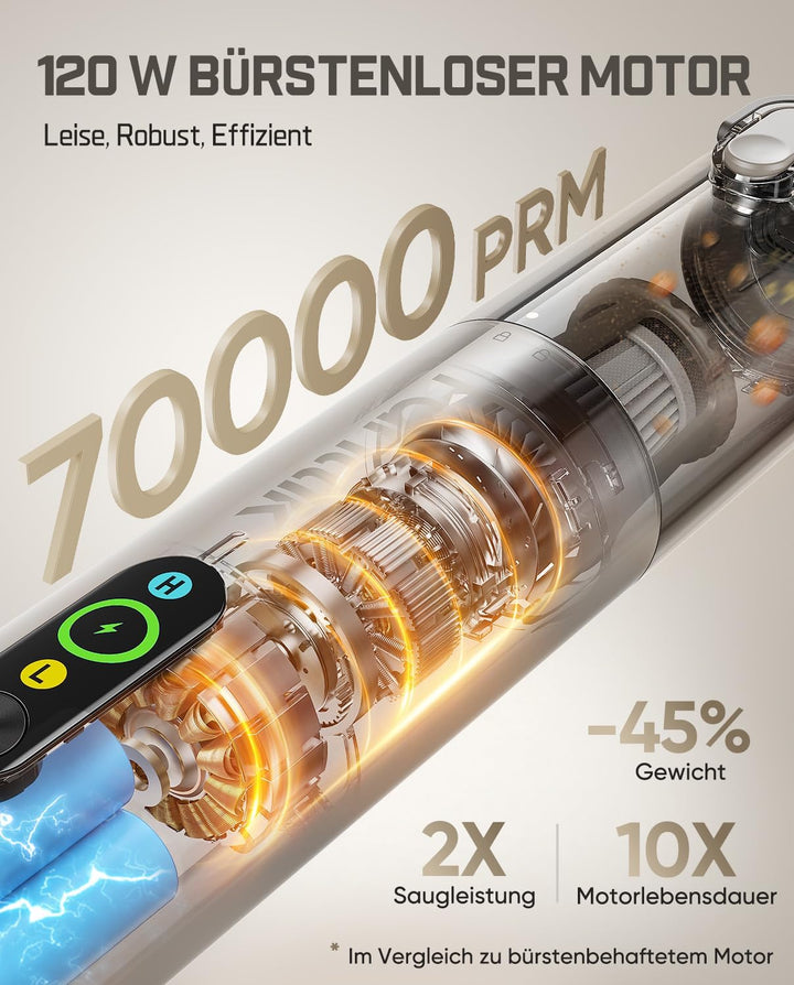 Fanttik Slim V10 Ultra kabelloser Autostaubsauger, 4-in-1 Mini Handstaubsauger mit 19 kPa Saugkraft,