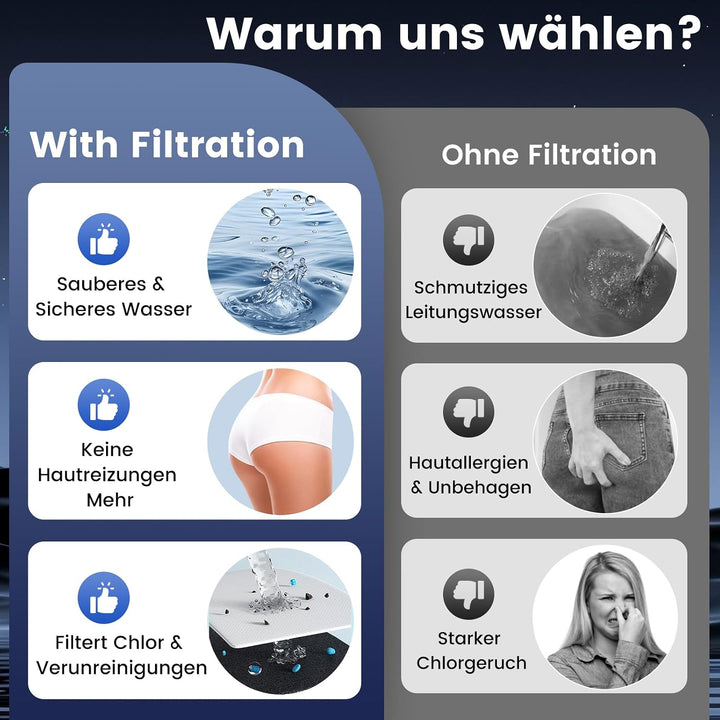 FEELSO ultraflacher Bidetsitz mit Filter, Doppel-Düsen Vor-/Rückwäsche | Selbstreinigende Düsen, str