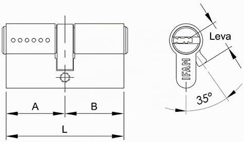 IFAM| Hochsicherheitszylinder| Serie WX1000| Modell 1000WX3040L| Standard-Europrofil| Maximaler Schu
