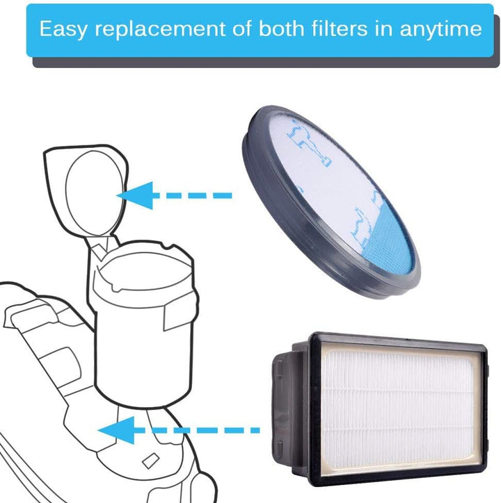 2 Stück RO3731 Filter für Rowenta Compact Power Silence Force Cyclonic Beutelloser Extreme Staubsaug