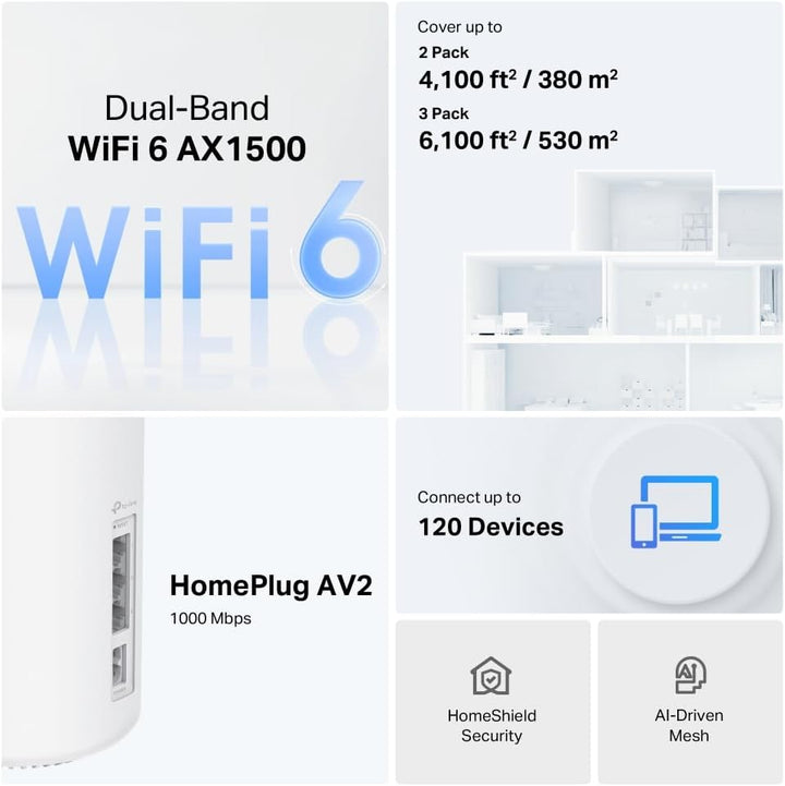 TP-Link Deco PX10(3-Pack) Mesh WLAN Powerline, Wi-Fi 6 Dual-Band AX1500+ AV1000, 3 Gigabit-Anschlüss
