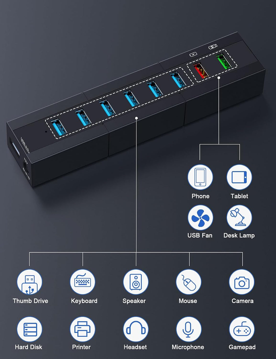 Vansuny USB Hub 3.0 mit Netzteil 8 Ports USB Hub Aktiv 24W(12V/2A) Mehrfachstecker Ultraschnelle Übe