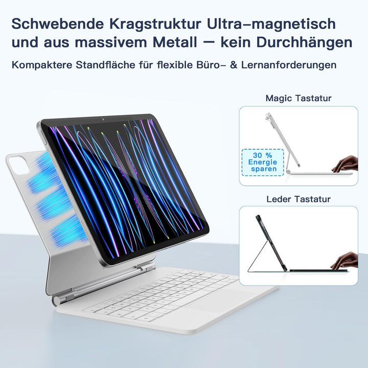 RAYMCRAFT für iPad Air 11 Zoll (M4/M3/M2) & iPad Pro 11 Zoll (4./3./2./1. Gen.) Hülle mit Tastatur,