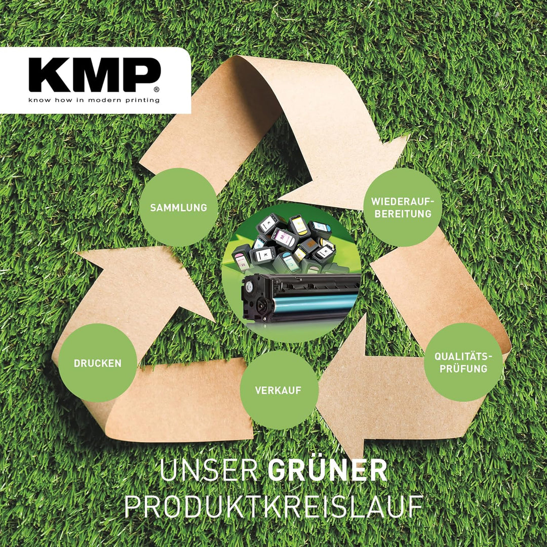 KMP Toner passend für Brother TN246C/M/Y Multipack - für Brother HL-3142CW, DCP-9017CDW, MFC-9142CDN
