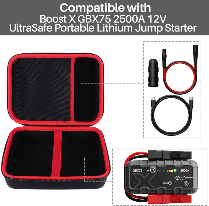 Hart Schutz Hülle Etui Tasche für Boost X GBX75 2500A 12V UltraSafe Starthilfe Powerbank, Für Boost