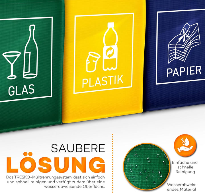 DWD-Company 3er Set Mülltrennsystem Abfalltrenner für Papier, Plastik und Glas mit praktischem Trans