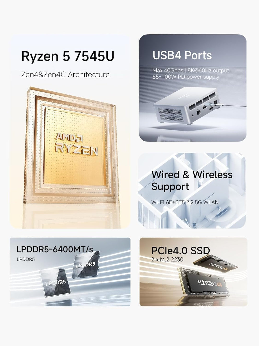 MINIS FORUM UM750L Slim Mini-PC, AMD Ryzen 5 7545U (6 Kerne/12 Threads, bis zu 4,9 GHz), 16 GB LPDDR