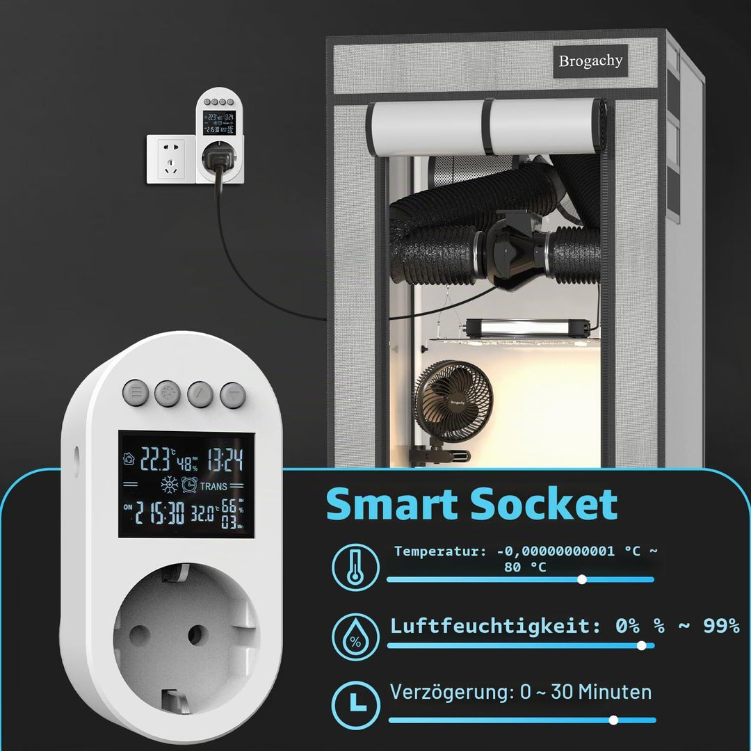 Rohrventilator 100mm,Rohrlüfter EC Motor, Abluftventilator 357m³/h,Mit Smart Steuerung, Temperatur F