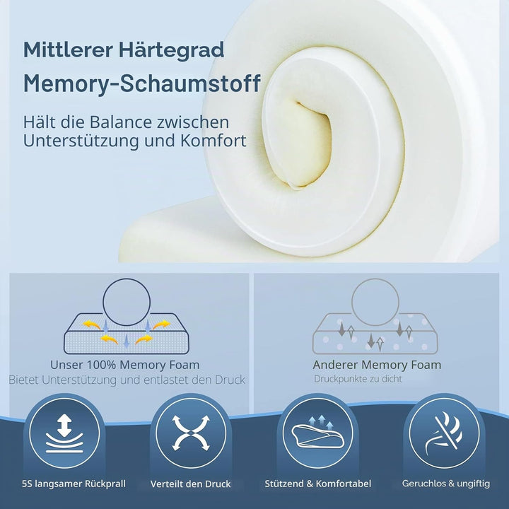 HOMCA Orthopädisches Kissen Memory Foam Nackenstützkissen für HWS Ergonomisches Kopfkissen für Rücke