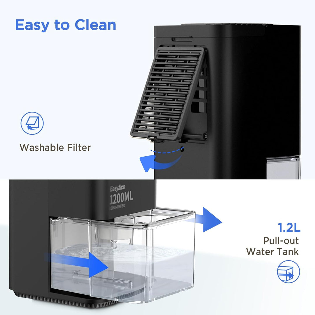 Luftentfeuchter 1200ML, EasyAcc Luftentfeuchter Elektrisch,Automatischer Gegen Feuchtigkeit, Auto Ab