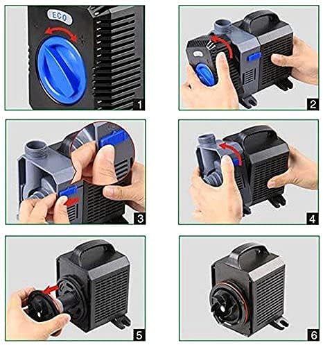 everfarel 3000/3600/4500/L/H ECO Teichpumpe Pumpe Filterpumpen Wasserpumpe für Gartenteiche (8000 L/