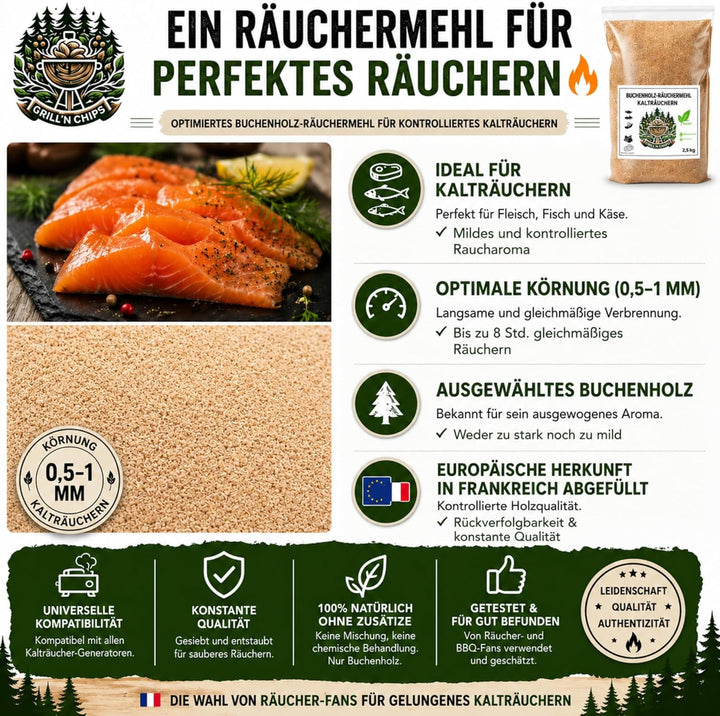 Premium Räuchermehl Buche 2,5 kg – 100% natürlich–Feine Buchenspäne (0,5 mm-1 mm) für Kalträuchern &