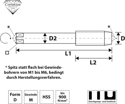 Corintian HSS Gewindebohrer Gewindeschneider Form D, Ø M1 - M24 universeller Einschnittgewindebohrer