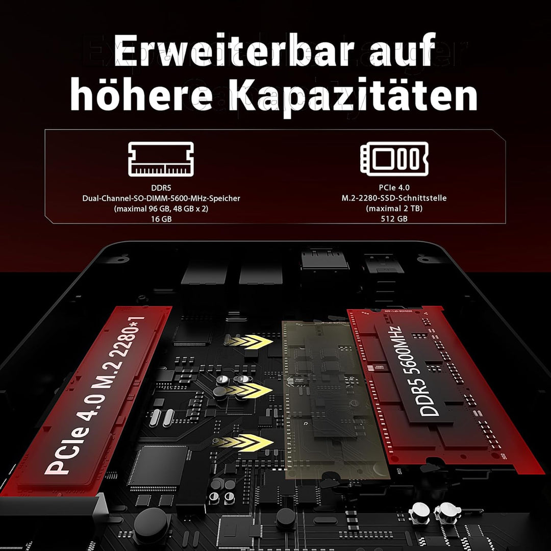 Mini PC Ryzen 7 H 255 (8/16, 3.8-4.9GHz), Radeon 780M, 16GB DDR5 5600MHz, 512GB PCIe 4.0 SSD, WLAN 6