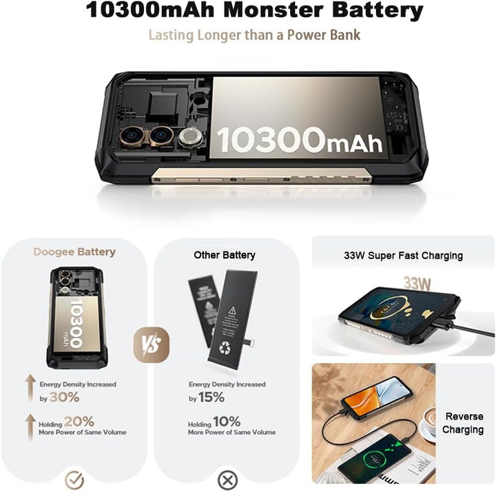 DOOGEE Blade 20 Turbo Android 15 Outdoor Handy Ohne Vertrag 5G,10300mAh 33W,15.8 mm ultradünn Outdoo