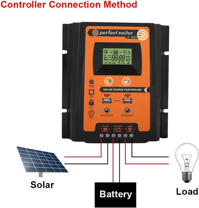 KIMISS Premium 12 V / 24 V 30A 50A Auto MPPT Solarladeregler Solar Panel Batterie Regler Dual USB LC