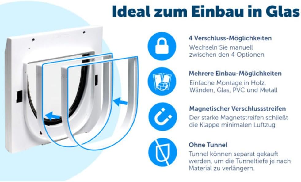 PetSafe Katzenklappe mit 4 Verriegelungsmöglichkeiten - Haustiertür für Katzen, Einfache Installatio