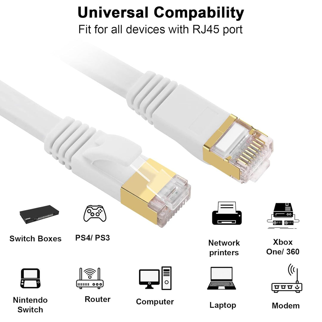 Cat 8 Ethernet Kabel 10m, Hochgeschwindigkeits Flach LAN Kabel Gigabit RJ45 Patchkabel 40Gbps 2000Mh