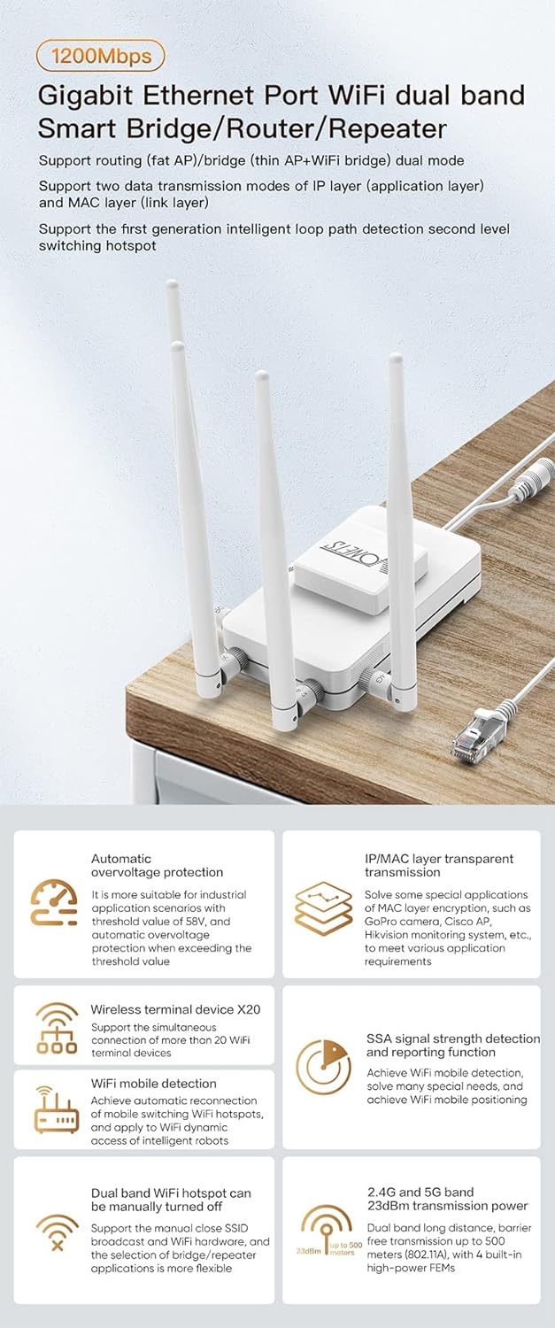 VONETS Gigabit WLAN Bridge WiFi Router Wireless Repeater/Dual Band 2.4GHz/5GHz RJ45 WiFi Ethernet Ad